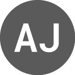 Logo of AMUNDI JPXNIKKEI 400 UCI... (JPNY).