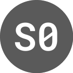 Logo of SAFRAN 0.875%until May2027 (SAFAF).