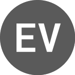 Logo of Euronext Veolia Environn... (SVEP1).