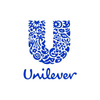 Unilever Stock Chart