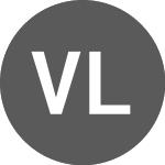 Logo of Vanguard LifeStrategy 20... (V20A).