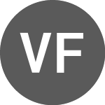 Logo of Vanguard Funds (VWCE).