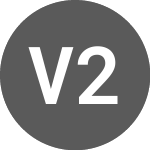 Logo of Vivat 2.375% 17may2024 (XS1600704982).