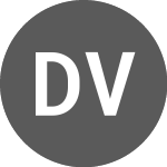 Logo of DKK vs Euro (DKKEUR).