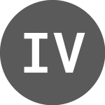 Logo of INR vs IDR (INRIDR).