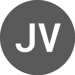 Logo of JOD vs Euro (JODEUR).