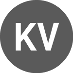 Logo of KRW vs AUD (KRWAUD).