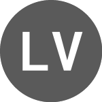 Logo of LKR vs US Dollar (LKRUSD).