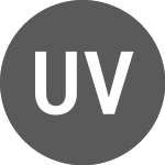 Logo of UGX vs Euro (UGXEUR).
