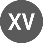Logo of XPF vs Sterling (XPFGBP).
