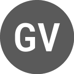 Logo of GW Vitek (036180).