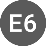Logo of ETN 68 (500068).
