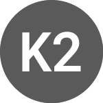 Logo of Kospi 200 Futures ETN 28 (580028).