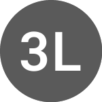 Logo of 3X Leverage KTB 30Y ETN 61 (610061).