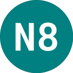 Logo of Nat.gas.t 8t% (06GL).