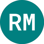 Logo of Rams Mtg Nts32 (06OP).