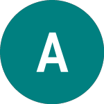 Logo of Applovin (0ADE).