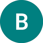 Logo of Bio-on (0DDP).