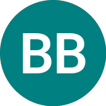 Logo of Beter Bed Holding Nv (0DQK).