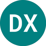 Logo of Db X-trackers Ii Ibx Eur... (0DXB).