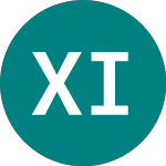 Logo of Xtrackers II EUR High Yi... (0E1Q).