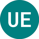 Ubs Etf-msci United Kingdom Ucits E