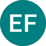 Logo of Eurasia Fonciere Investi... (0F6U).