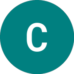 Logo of Cbs (0HQM).