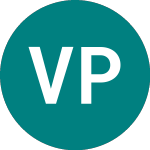 Logo of Veloxis Pharmaceuticals ... (0IVI).