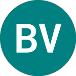 Logo of Brivais Vilnis As (0IZN).