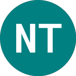 Logo of Network-1 Technologies (0K6P).