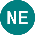 Logo of Noble Energy (0K8E).