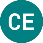 Logo of Central European Media E... (0K8L).