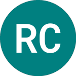 Logo of Regency Centers (0KUT).