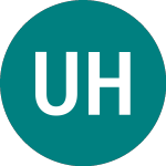 Logo of Universal Health Services (0LJL).