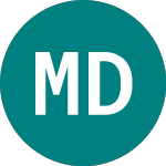 Logo of Mlinotest Dd (0NVH).