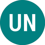 Logo of Unilever N.v (0NXK).