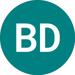 Logo of Banco Di Desio E Della B... (0O5W).