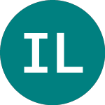 Logo of Interbud Lublin (0P2Z).