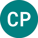 Logo of Corem Property Group Ab (0PT3).