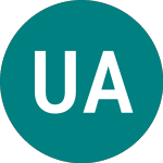 Logo of Unipol Assicurazioni (0Q6M).