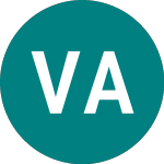 Logo of Varangis Avepe (0QC6).