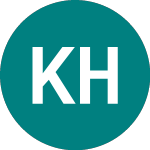 Logo of Khd Humboldt Wedag Indus... (0QG7).