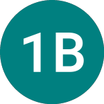 Logo of 11 Bit Studios (0RE0).