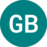 Logo of Gensight Biologics (0RIM).