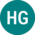 Logo of Handicare Group Ab (0TCX).