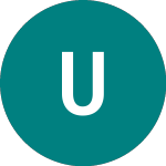 Logo of Ubs (irl) Etf Plc - Msci... (0Y9I).