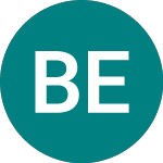 Logo of Bg Energy 2041s (12GK).