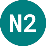 Logo of Nordic 2031 (12HH).