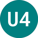 Logo of Ubs 42 (12OI).